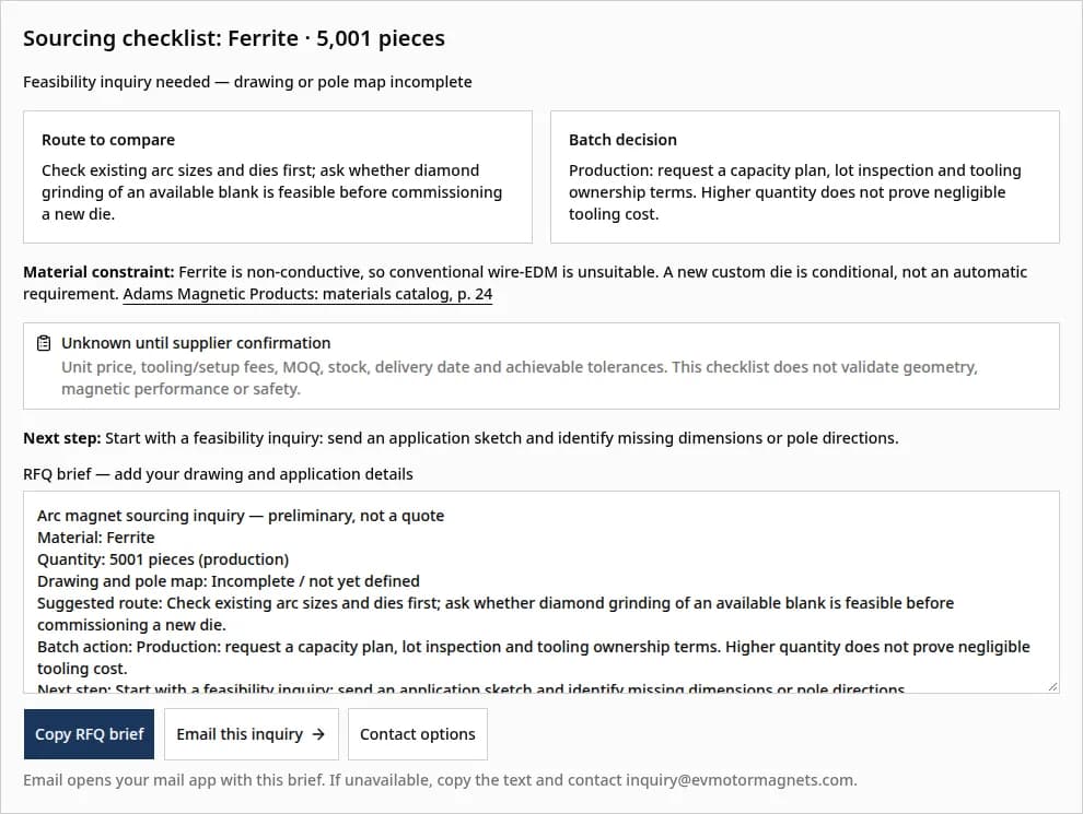 Arc magnet sourcing checker showing Ferrite, 5,001 pieces, incomplete drawing and a production inquiry brief